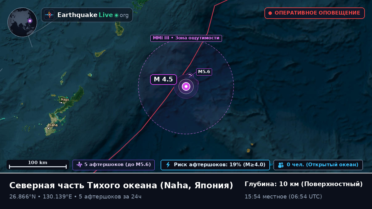 Северная часть Тихого океана (Япония)