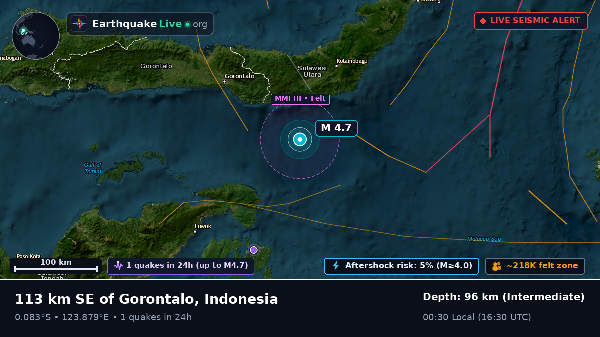 Molucca Sea (Indonesia)