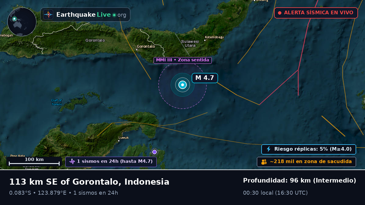 Mar de Molucas (Indonesia)