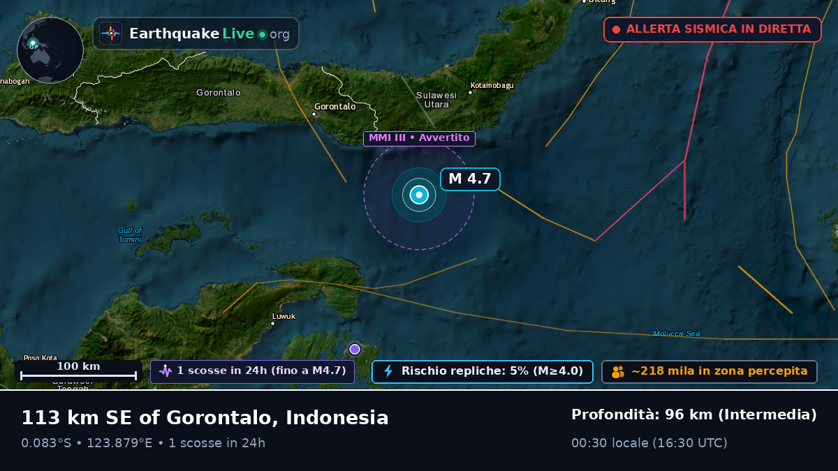 Mare delle Molucche (Indonesia)