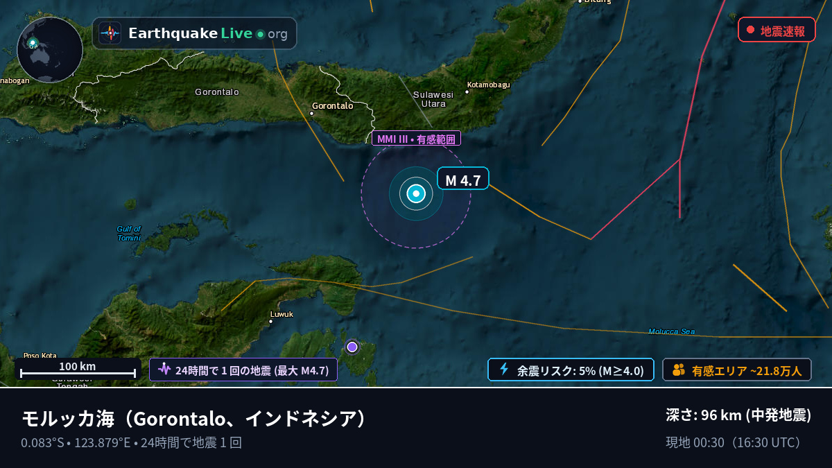 モルッカ海 (インドネシア)