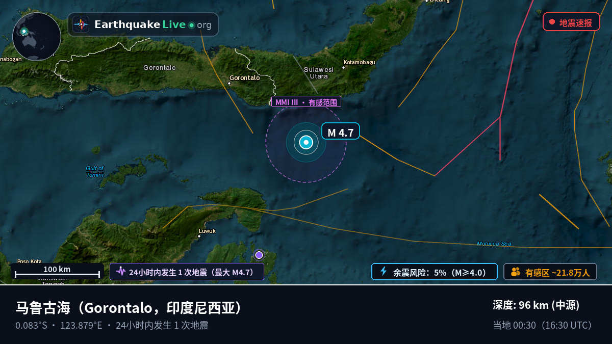 马鲁古海 (印度尼西亚)