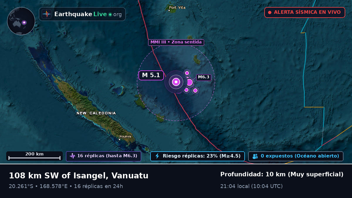 Océano Pacífico Sur (Vanuatu)
