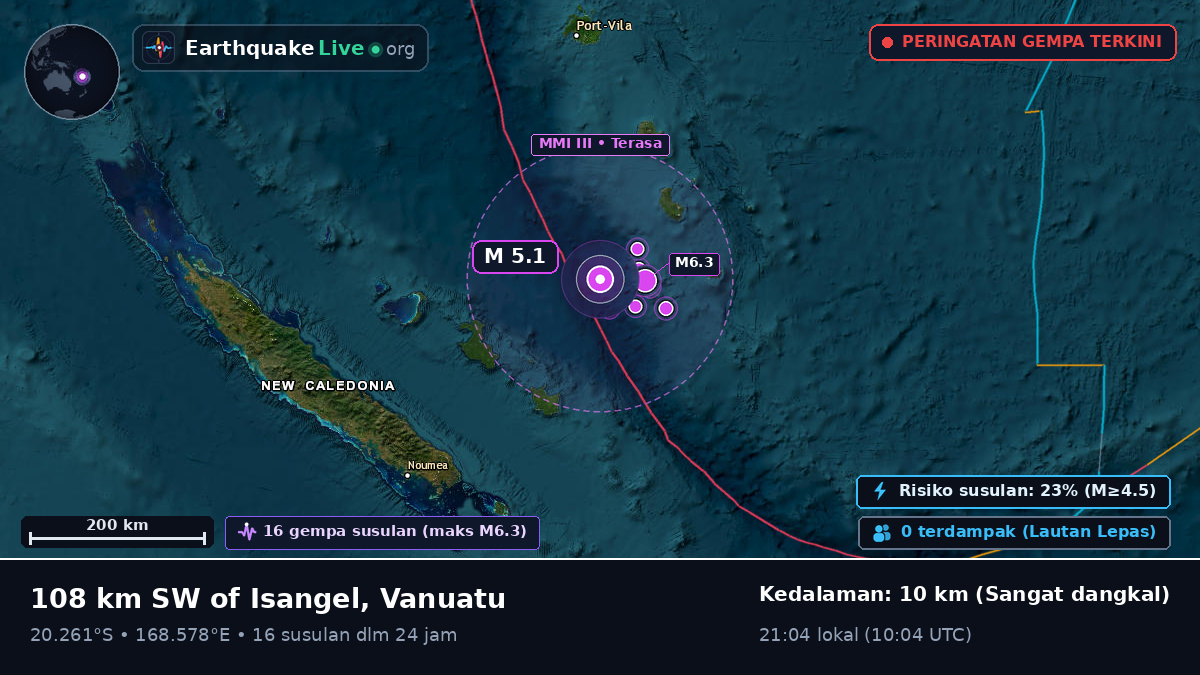 Samudra Pasifik Selatan (Vanuatu)