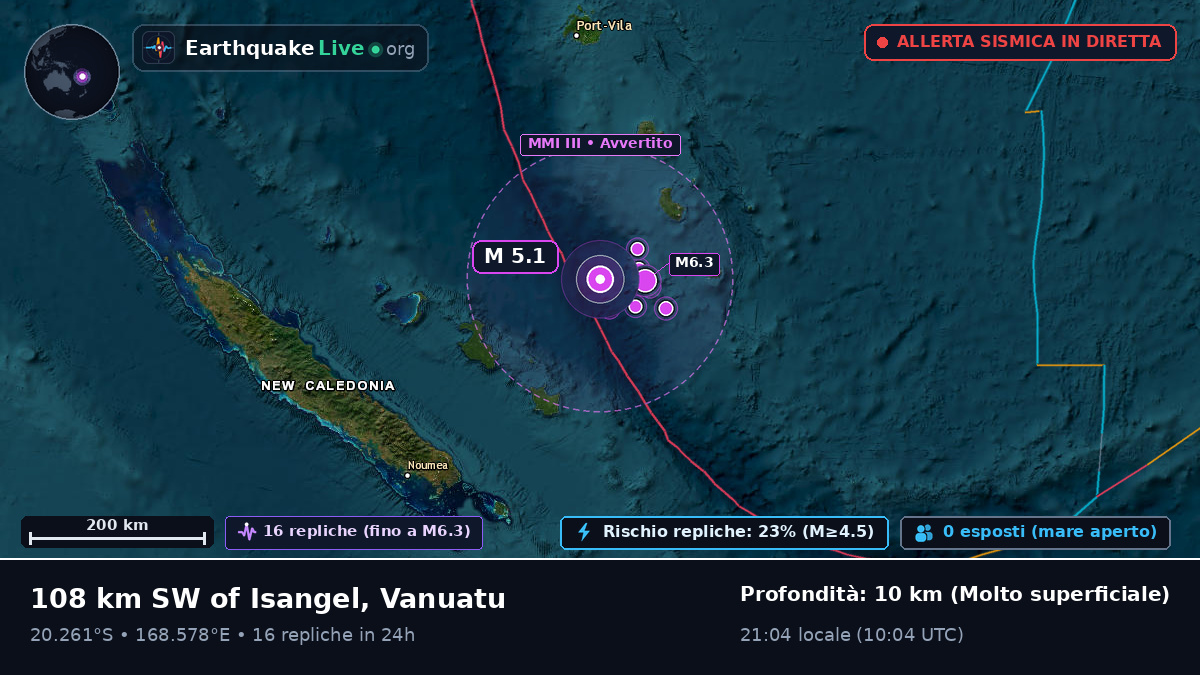 Oceano Pacifico meridionale (Vanuatu)