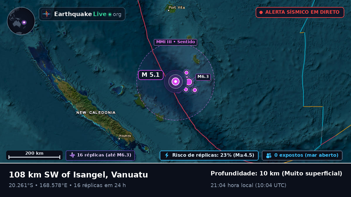 Oceano Pacífico Sul (Vanuatu)