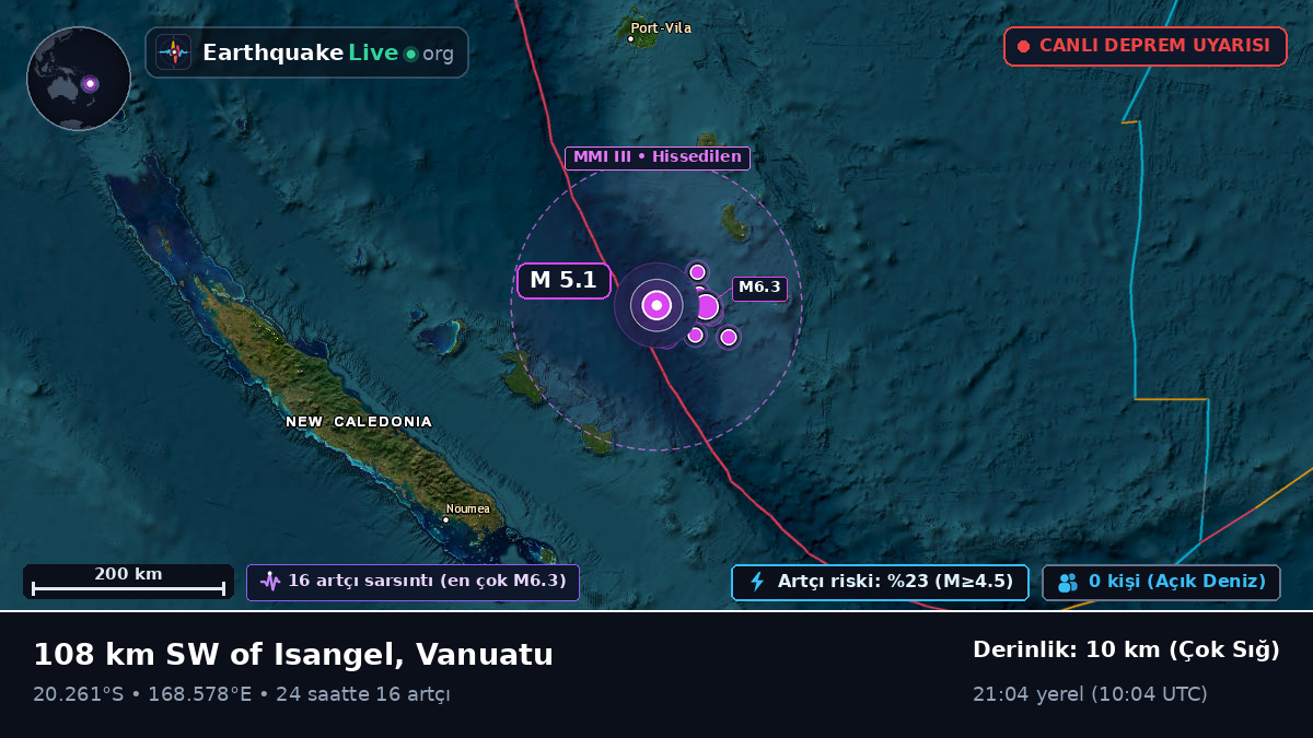 Güney Pasifik Okyanusu (Vanuatu)
