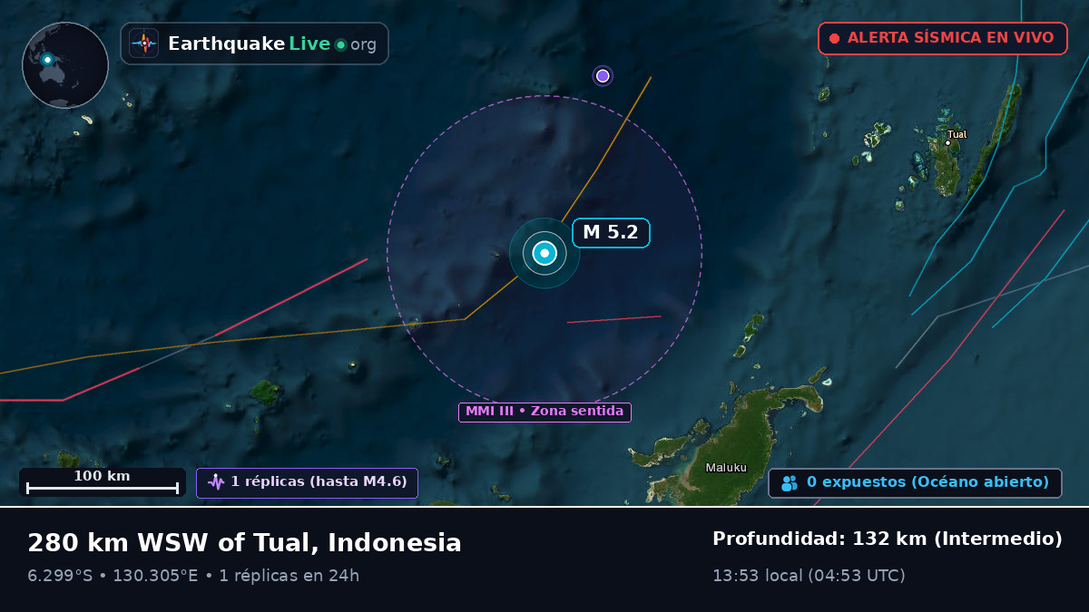 Mar de Banda (Indonesia)
