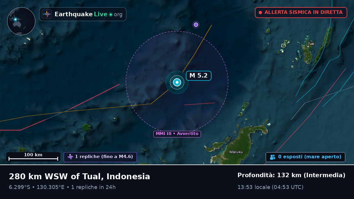 Mare di Banda (Indonesia)