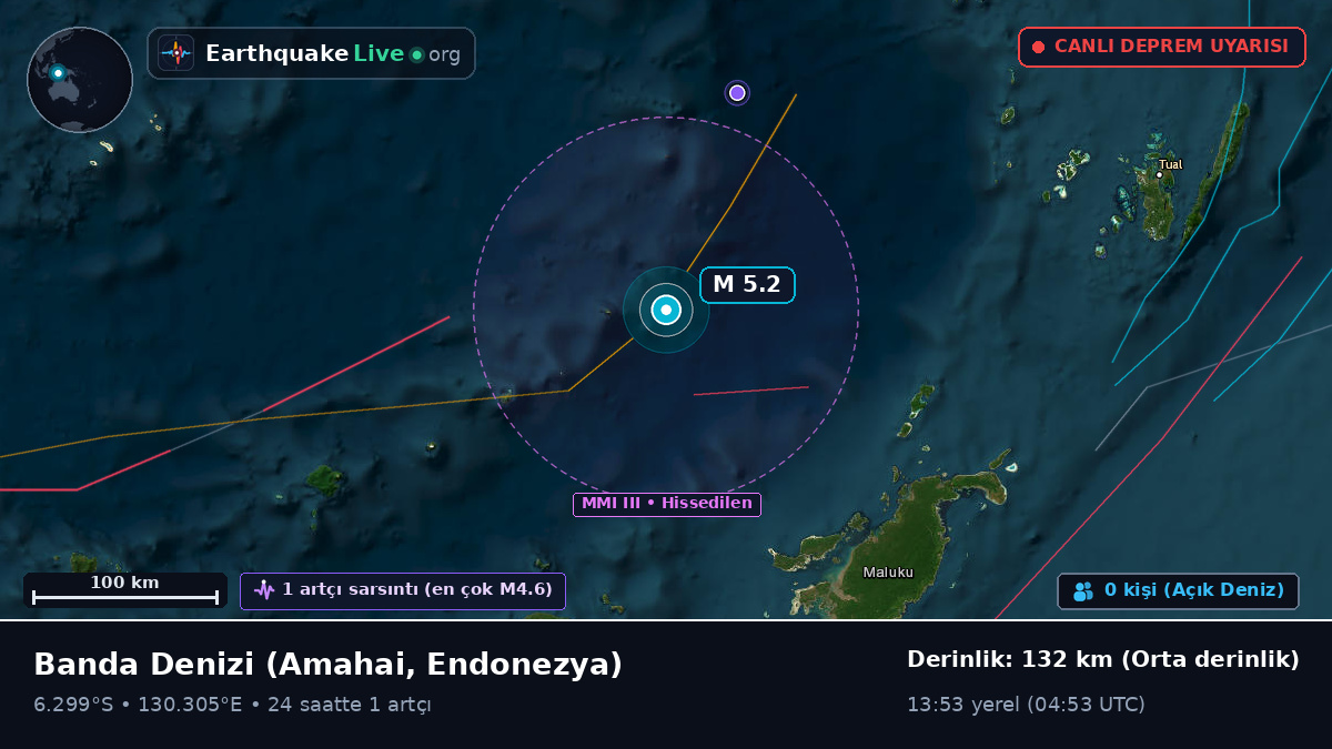 Banda Denizi (Endonezya)