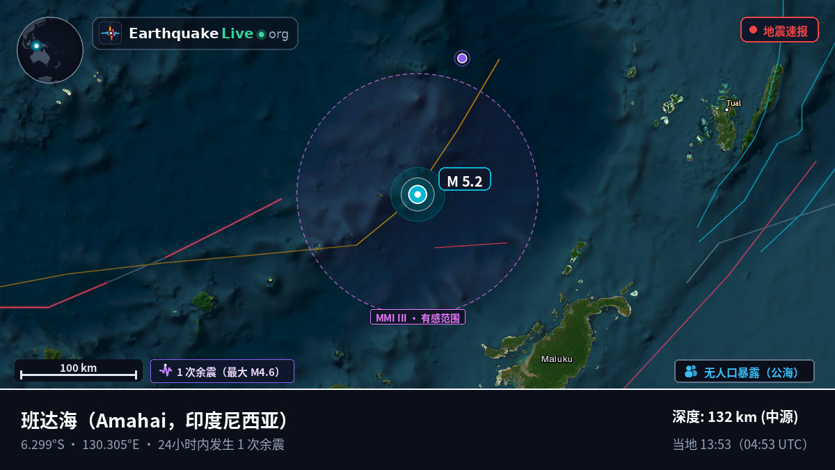 班达海 (印度尼西亚)