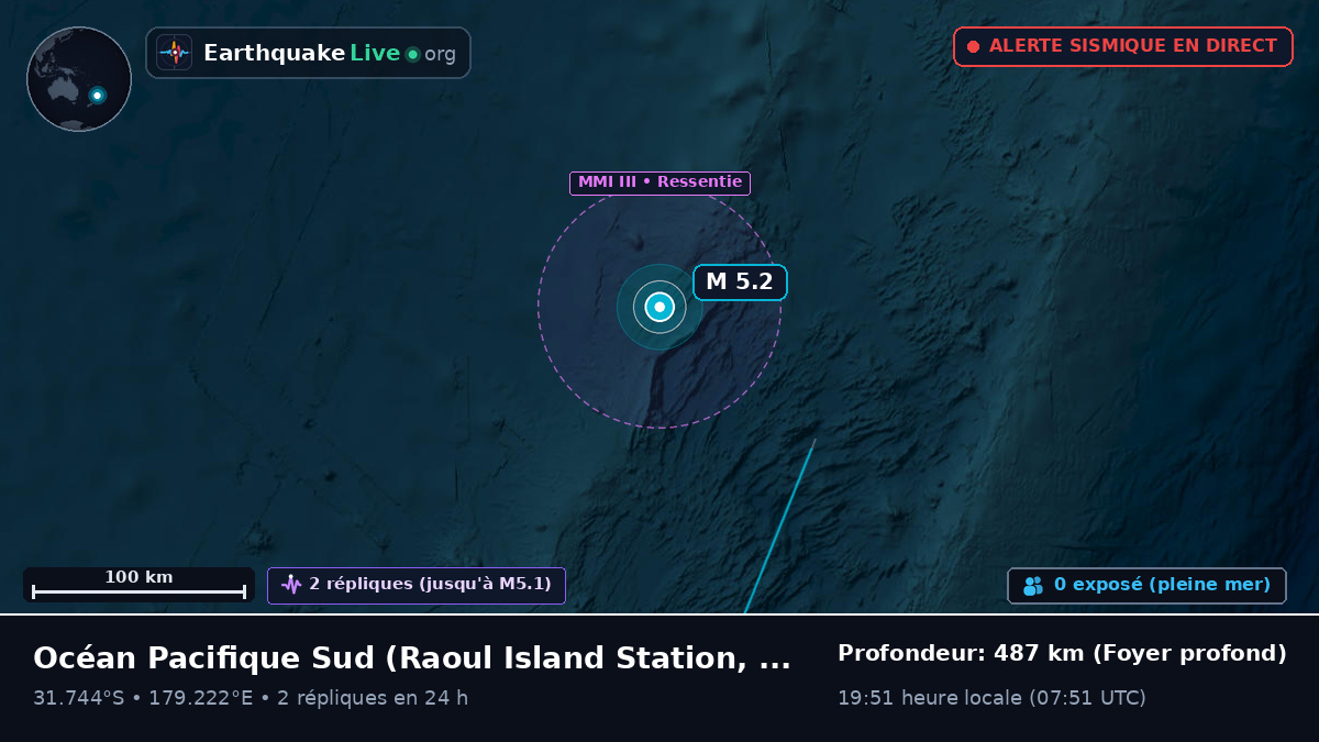 Océan Pacifique Sud (Kermadec Islands)