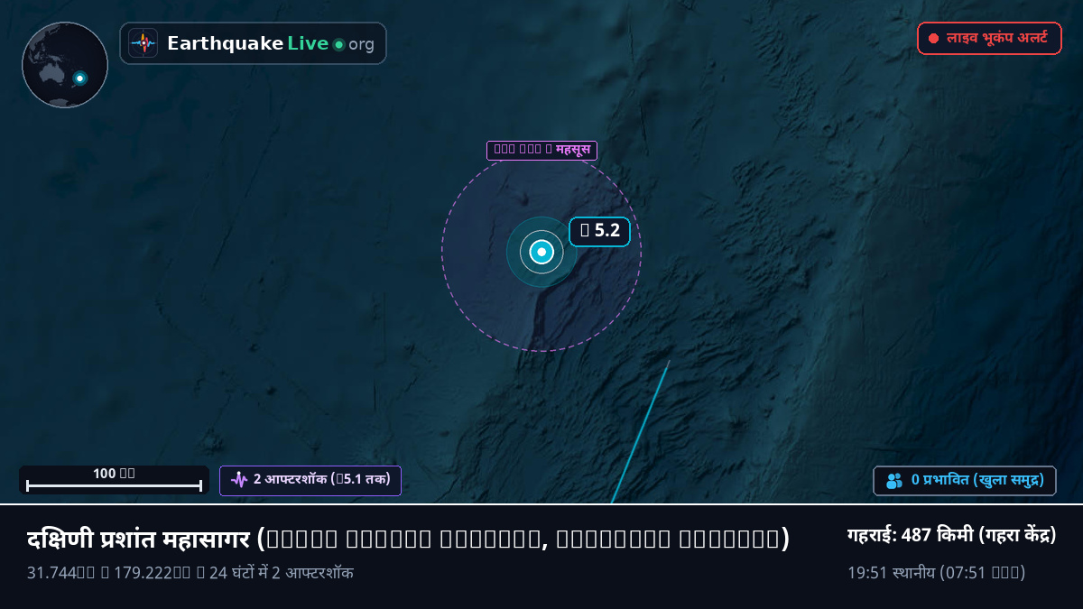 दक्षिणी प्रशांत महासागर (Kermadec Islands)