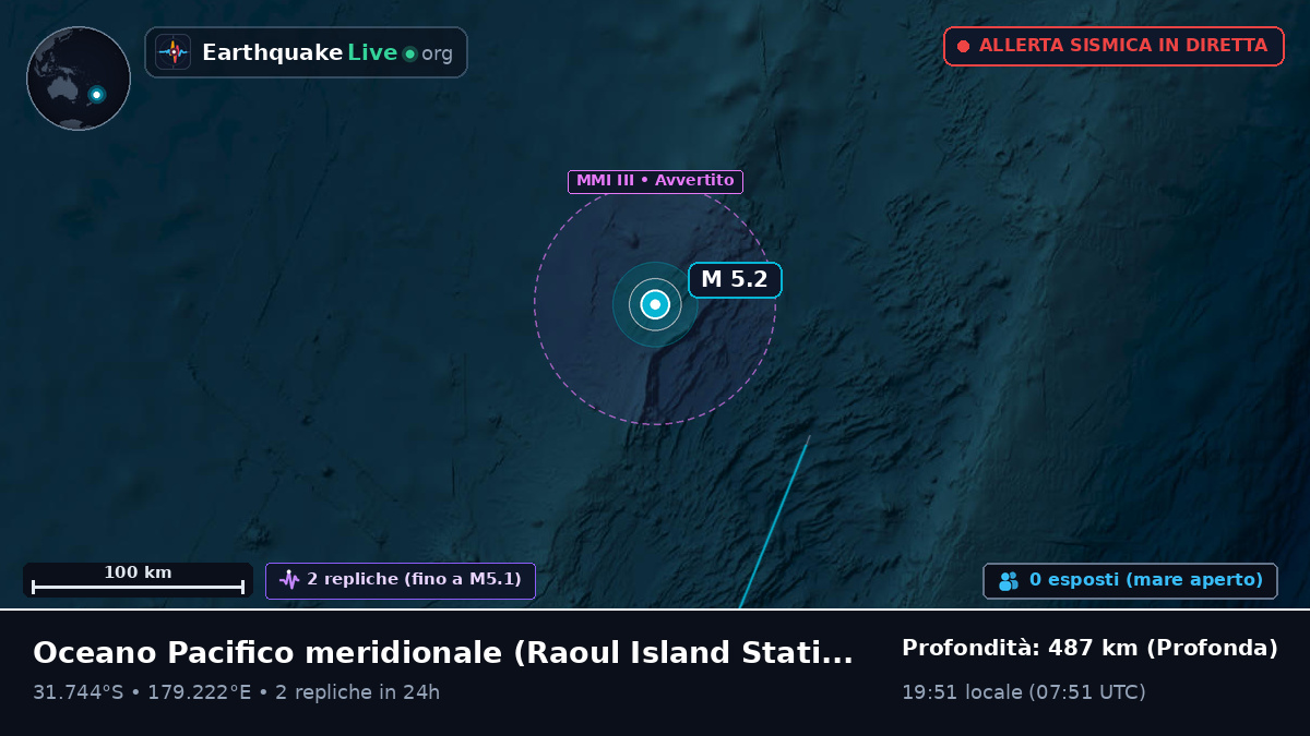 Oceano Pacifico meridionale (Kermadec Islands)