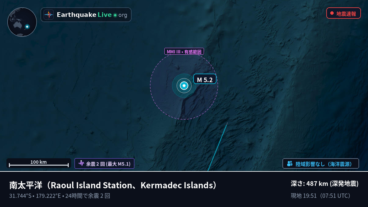 南太平洋 (Kermadec Islands)