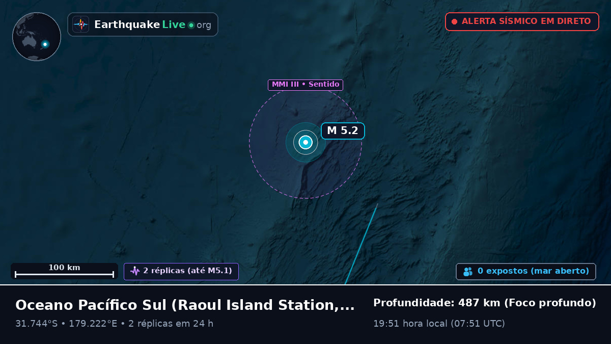 Oceano Pacífico Sul (Kermadec Islands)
