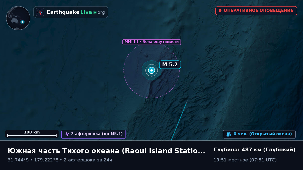 Южная часть Тихого океана (Kermadec Islands)