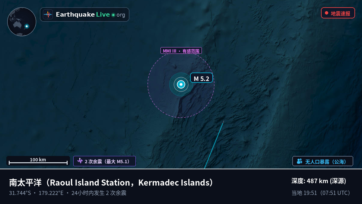 南太平洋 (Kermadec Islands)