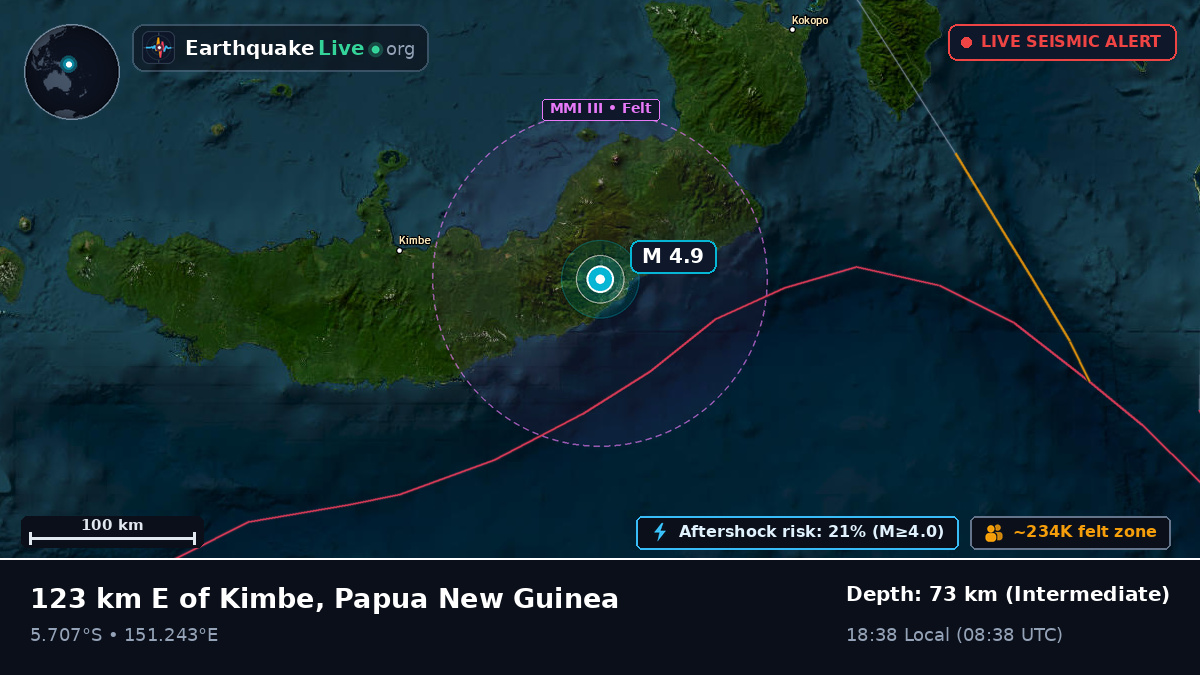 Solomon Sea (Papua New Guinea)