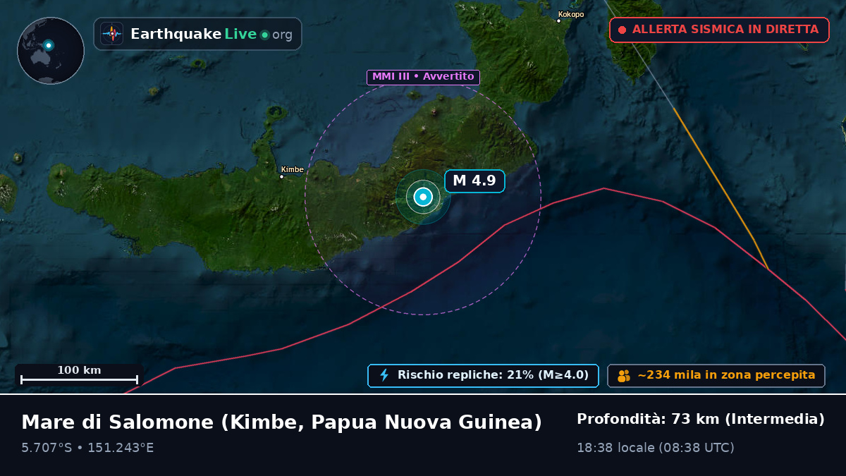 Mare di Salomone (Papua Nuova Guinea)