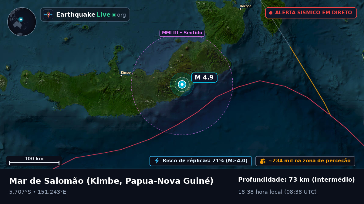 Mar de Salomão (Papua-Nova Guiné)