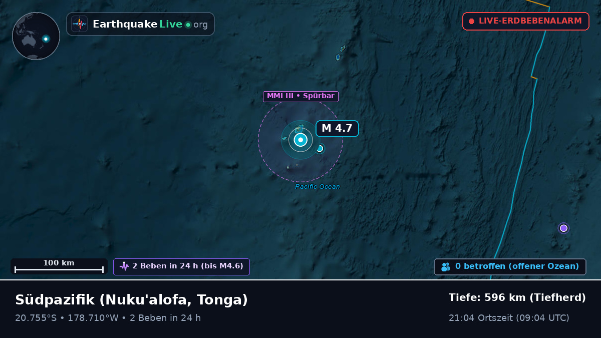 Südpazifik (Tonga)