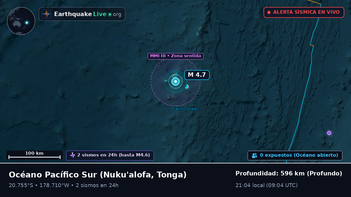Océano Pacífico Sur (Tonga)