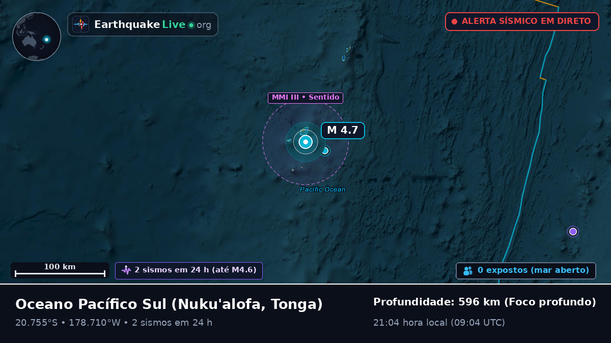 Oceano Pacífico Sul (Tonga)