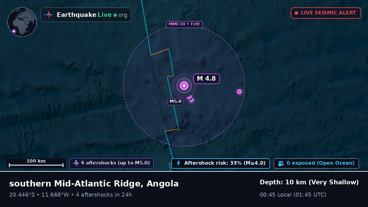 South Atlantic Ocean (Angola)