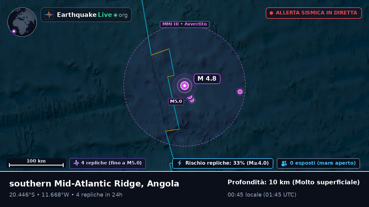 Oceano Atlantico meridionale (Angola)