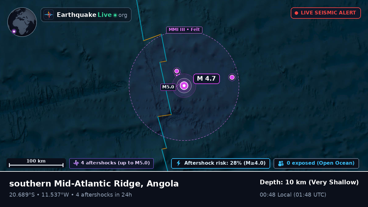 South Atlantic Ocean (Angola)