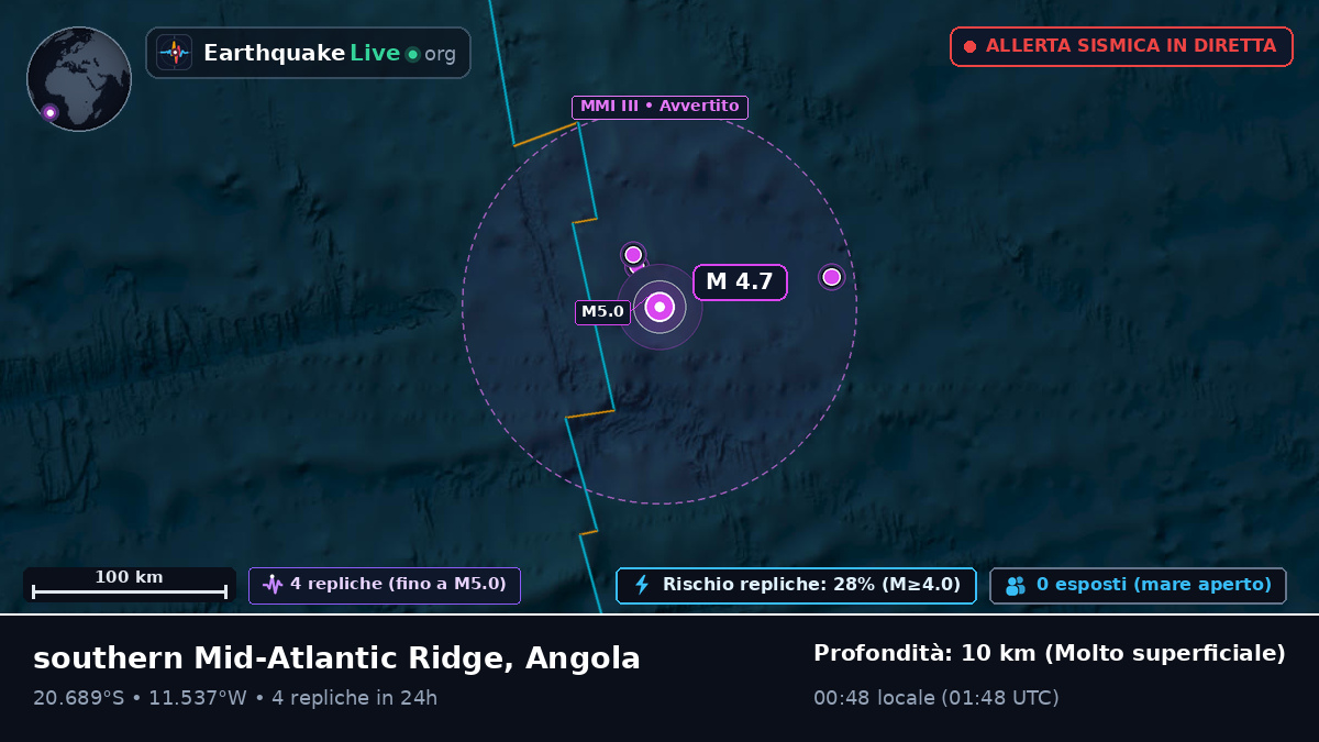Oceano Atlantico meridionale (Angola)