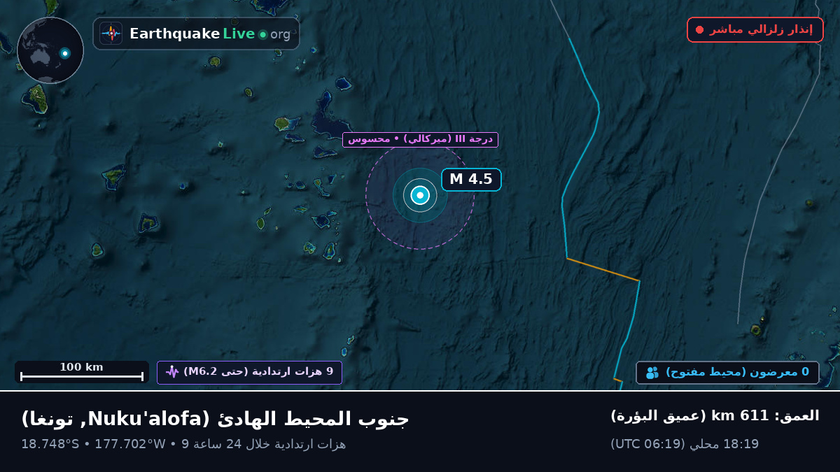 جنوب المحيط الهادئ (تونغا)