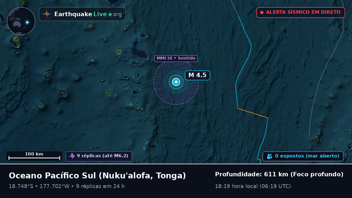 Oceano Pacífico Sul (Tonga)