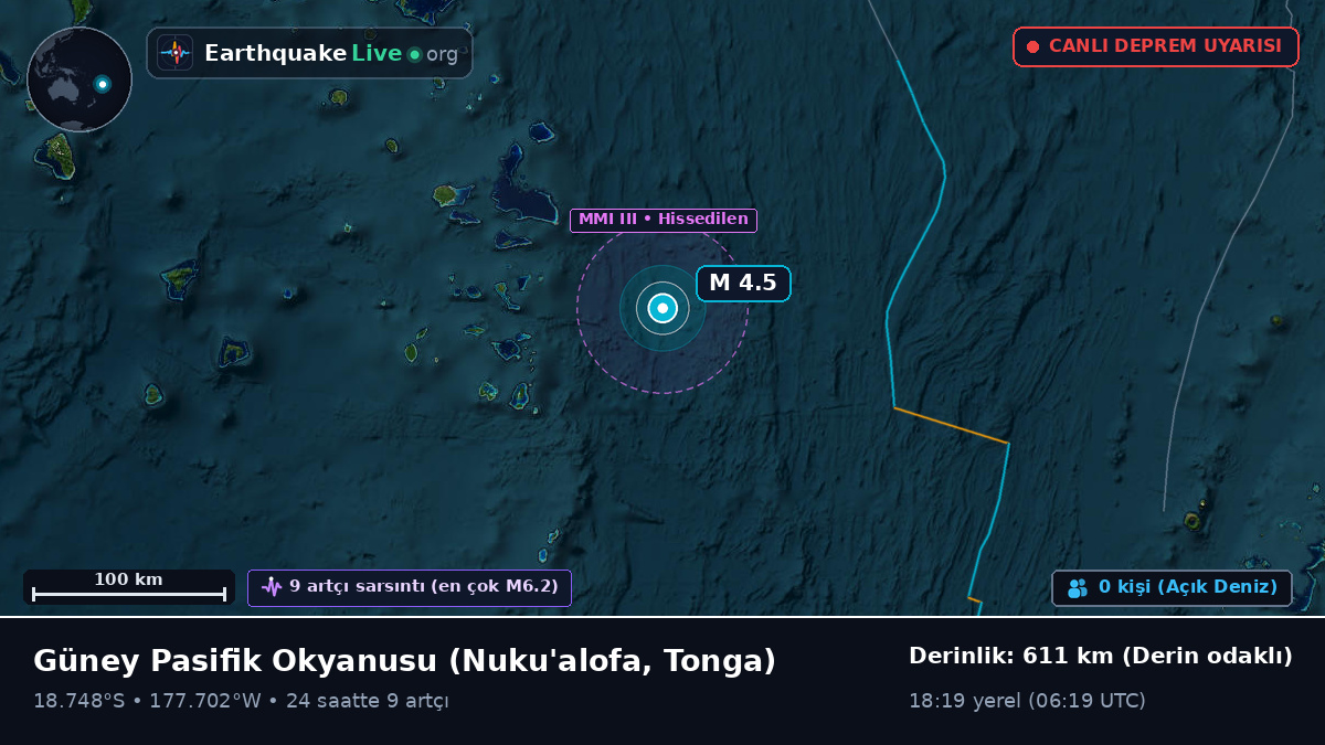 Güney Pasifik Okyanusu (Tonga)