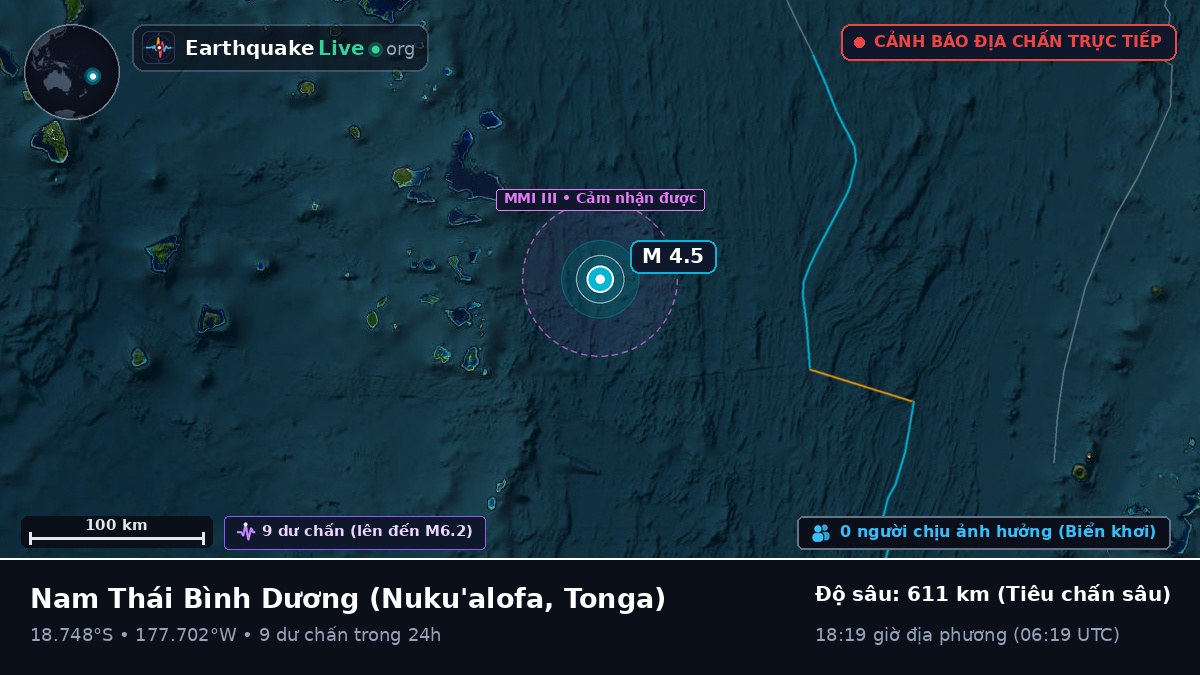 Nam Thái Bình Dương (Tonga)
