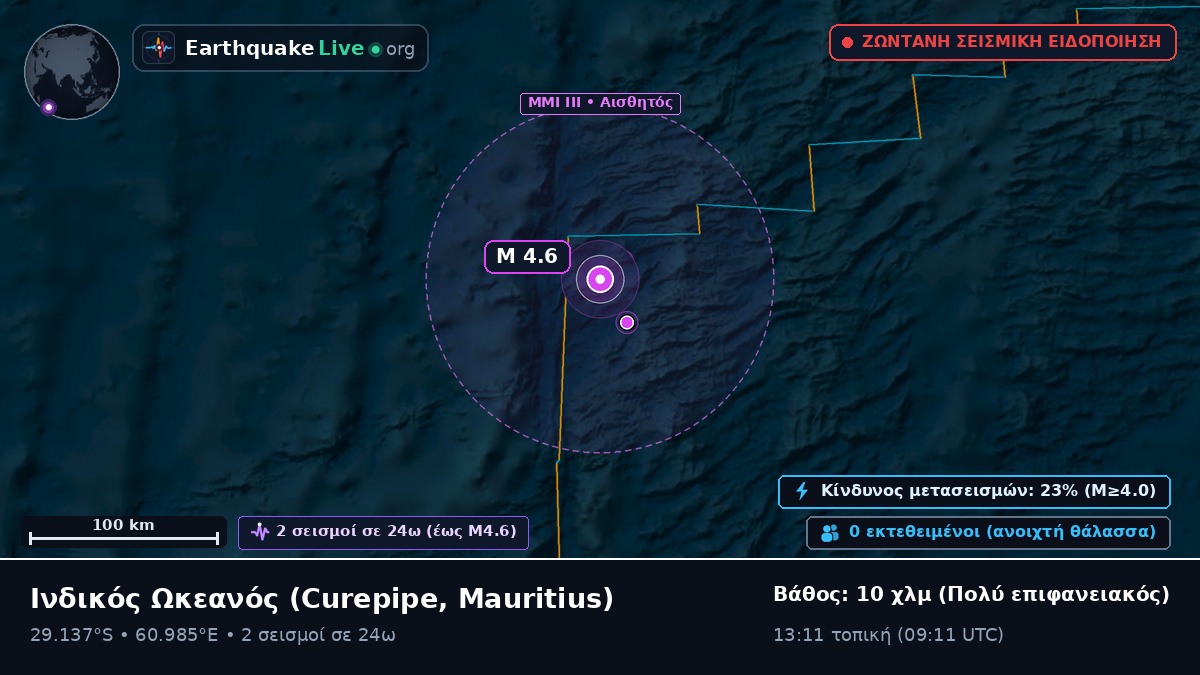 Ινδικός Ωκεανός (Mauritius)