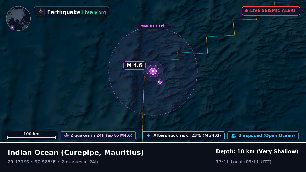 Indian Ocean (Mauritius)