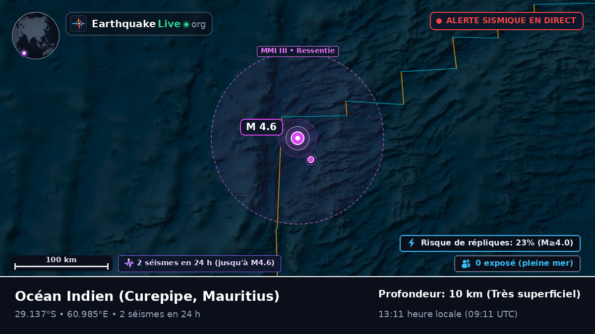 Océan Indien (Mauritius)