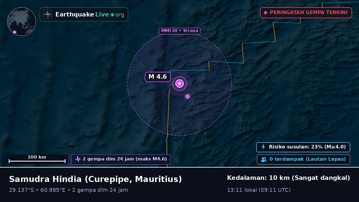 Samudra Hindia (Mauritius)