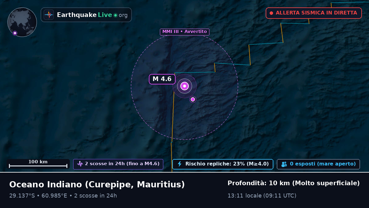 Oceano Indiano (Mauritius)