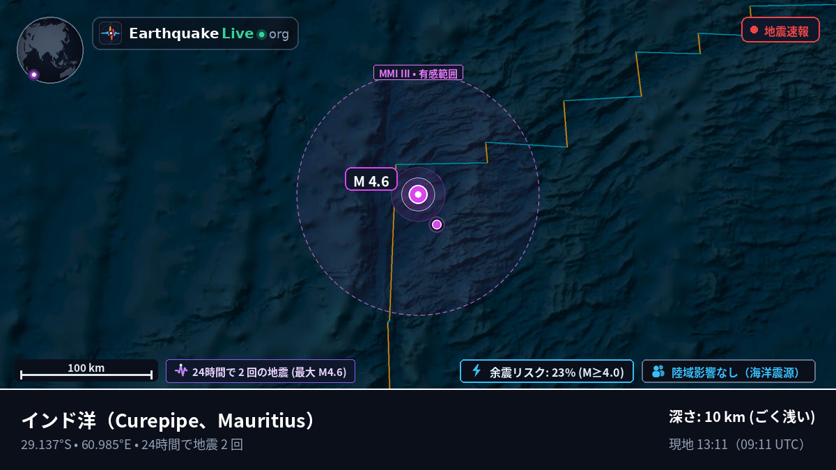インド洋 (Mauritius)