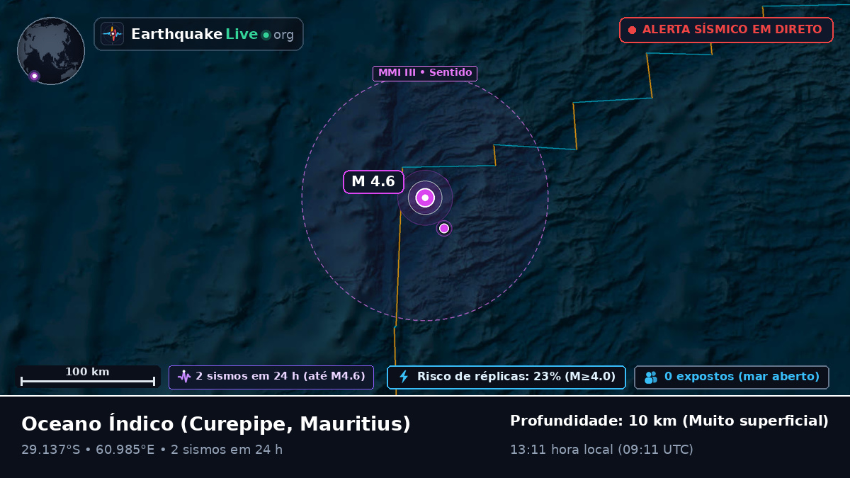 Oceano Índico (Mauritius)