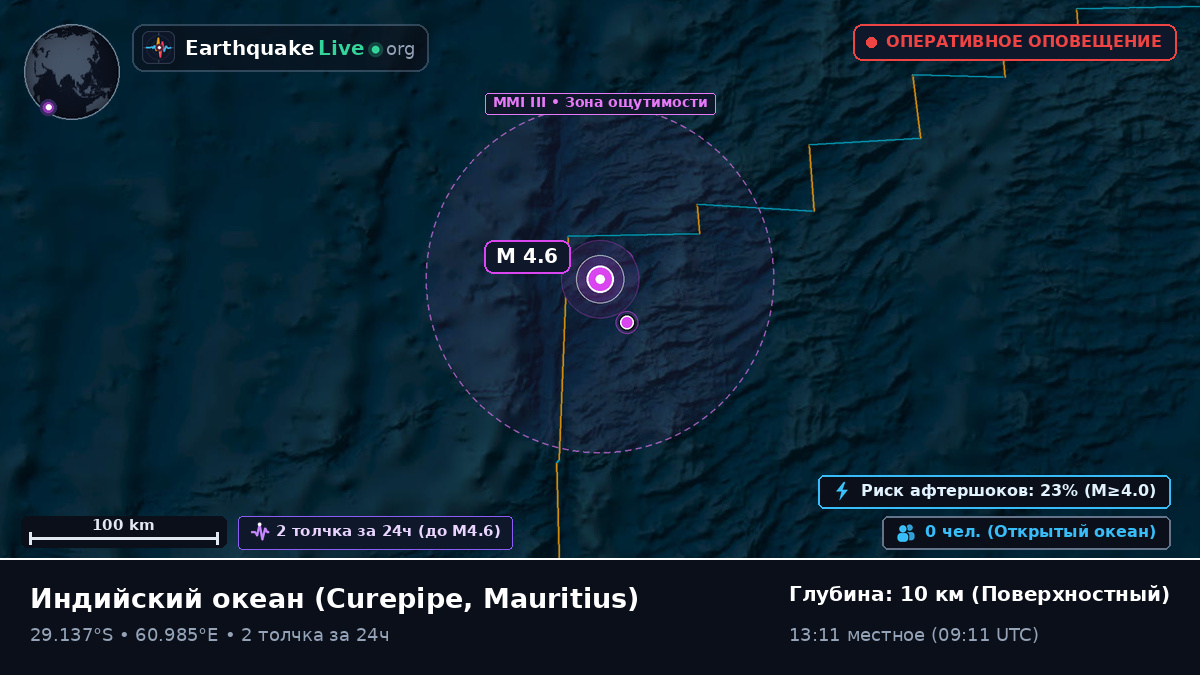 Индийский океан (Mauritius)