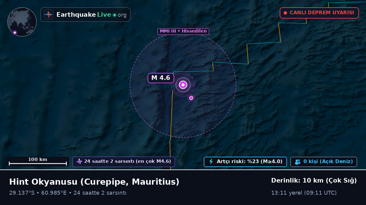 Hint Okyanusu (Mauritius)