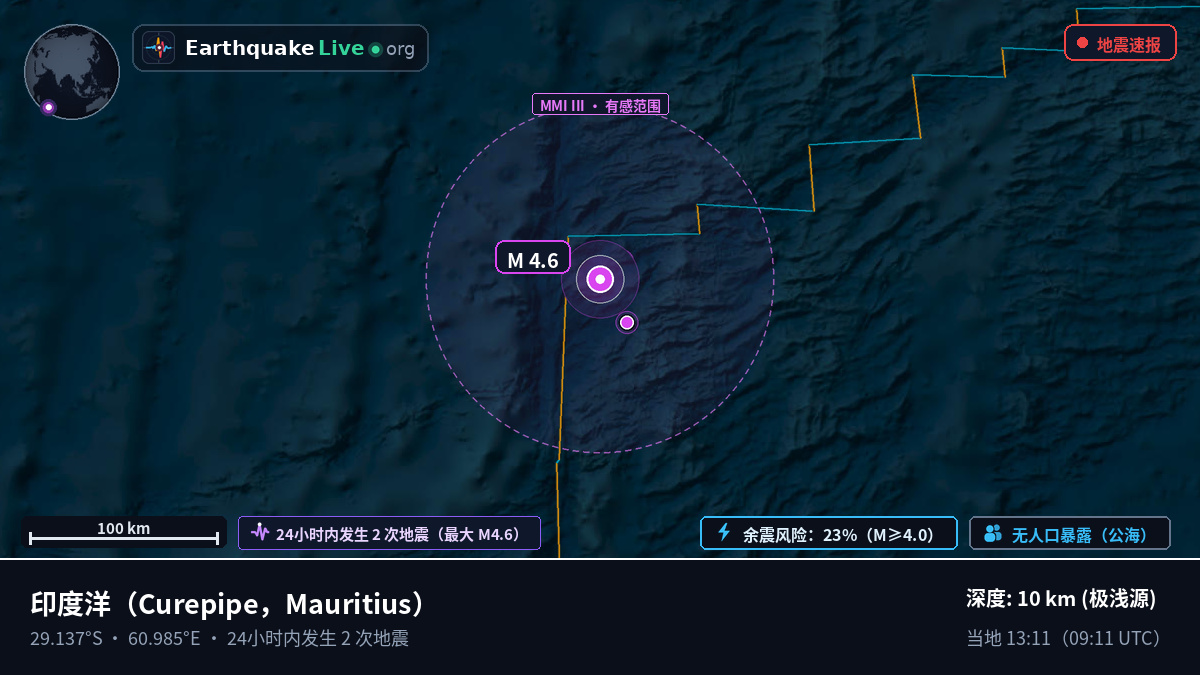 印度洋 (Mauritius)
