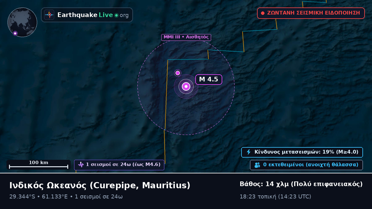 Ινδικός Ωκεανός (Mauritius)