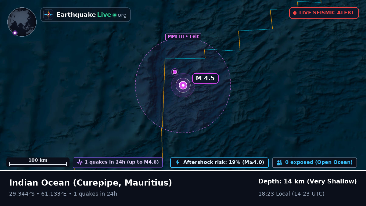 Indian Ocean (Mauritius)