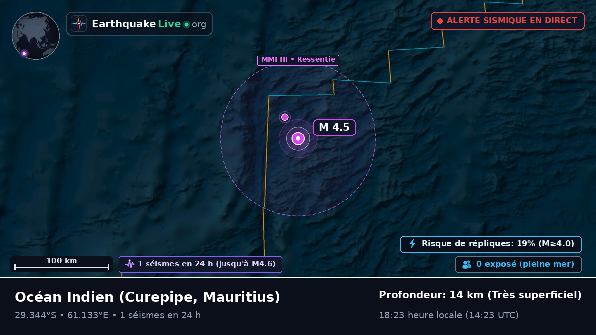 Océan Indien (Mauritius)