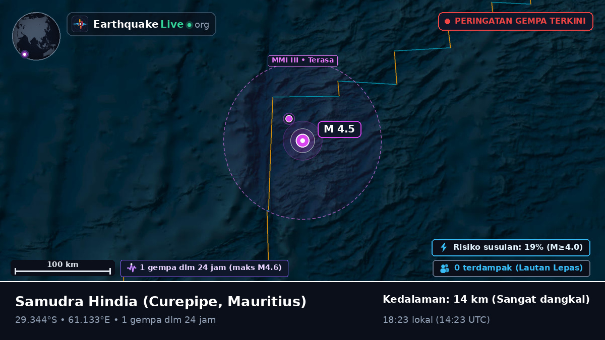 Samudra Hindia (Mauritius)